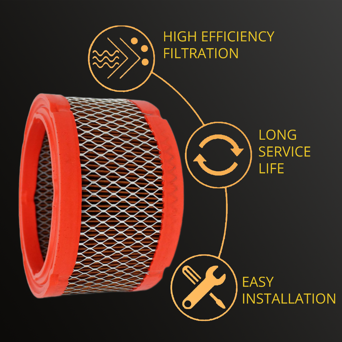 Universal Generator Part- 0c8127 Replacement Air Filter- Compatible 760 Cc & 990 Cc 12-18 Kw Generator Engines- Durable, Reliable Generators Part- Easy Installation & Long-Term Performance - Image 9