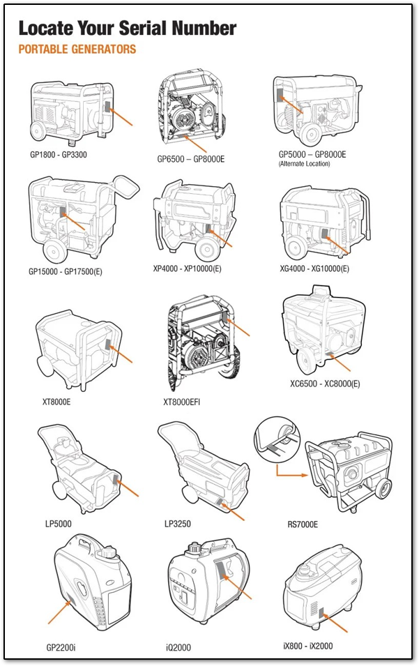 How to Find Your Generac Generator Model & Serial Number 3